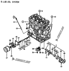  Двигатель Yanmar 3TNE74-ENSR2, узел -  Система смазки 