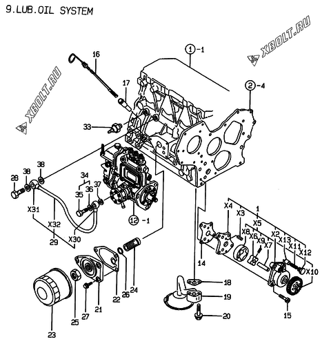  Система смазки двигателя Yanmar 3TNE88-EPG