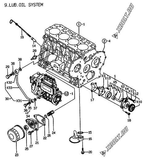  Система смазки двигателя Yanmar 4TNE88-EPG