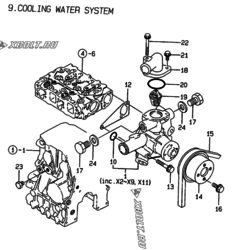  Двигатель Yanmar 2TNE68C-EBG, узел -  Система водяного охлаждения 