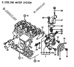  Двигатель Yanmar 3TNE74C-EMG, узел -  Система водяного охлаждения 