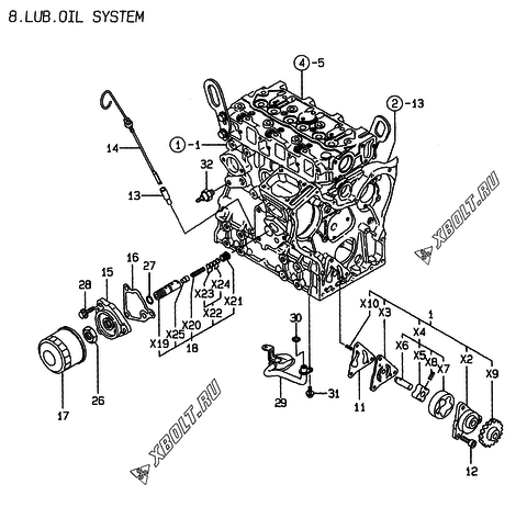  Система смазки двигателя Yanmar 3TNE74-MG