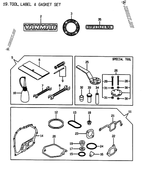  Инструменты, шильды и комплект прокладок двигателя Yanmar L70AEDEGMOYC