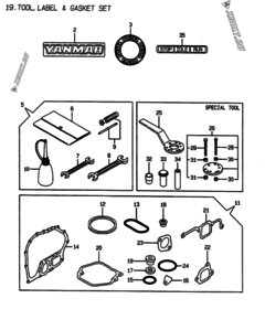  Двигатель Yanmar L70AEDEGMOYC, узел -  Инструменты, шильды и комплект прокладок 