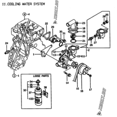  Двигатель Yanmar 3TNE84T-EMD, узел -  Система водяного охлаждения 
