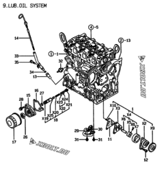  Двигатель Yanmar 3TNE74-BME, узел -  Система смазки 