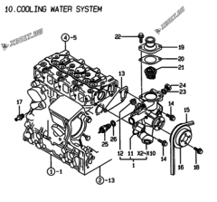  Двигатель Yanmar 3TNE74-BME, узел -  Система водяного охлаждения 