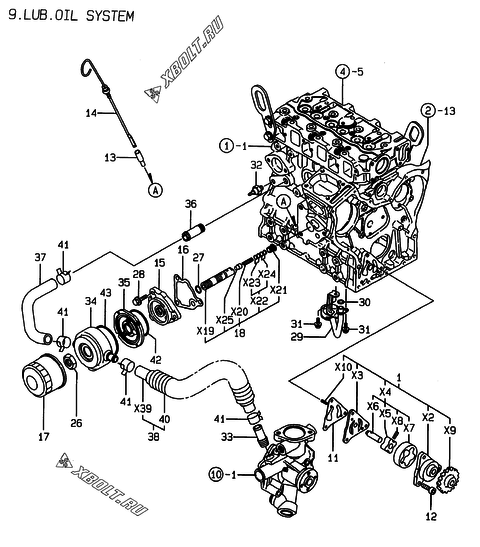  Система смазки двигателя Yanmar 3TNE74-AK
