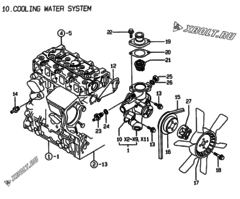  Двигатель Yanmar 3TNE74-AK, узел -  Система водяного охлаждения 