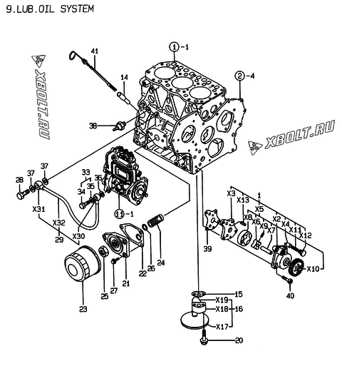  Система смазки двигателя Yanmar 3TNE78A-AK