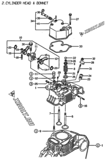  Двигатель Yanmar L100EEDEVSA1, узел -  Головка блока цилиндров (ГБЦ) 