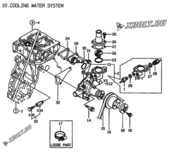  Двигатель Yanmar 3TNE88-EMS, узел -  Система водяного охлаждения 