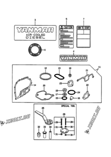  Двигатель Yanmar L70EE-DEVMS, узел -  Инструменты, шильды и комплект прокладок 