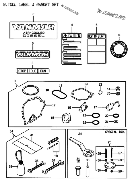  Инструменты, шильды и комплект прокладок двигателя Yanmar L40AE-DVYC