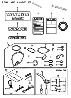  Двигатель Yanmar L40AE-DVAYC, узел -  Инструменты, шильды и комплект прокладок 