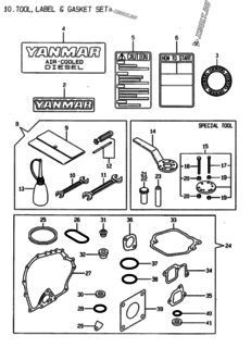  Двигатель Yanmar L48AEDEIFPYC, узел -  Инструменты, шильды и комплект прокладок 