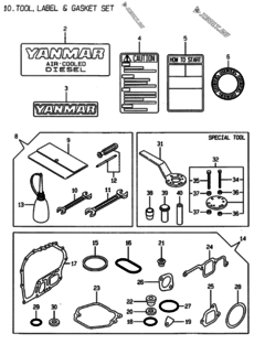  Двигатель Yanmar L70AEDEIFPYC, узел -  Инструменты, шильды и комплект прокладок 