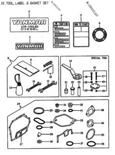  Двигатель Yanmar L100AEDEIFP2, узел -  Инструменты, шильды и комплект прокладок 