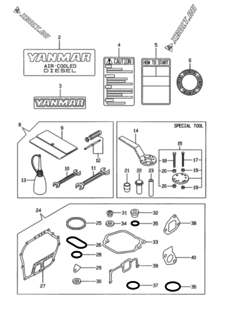  Двигатель Yanmar L100AEDEGLE7, узел -  Инструменты, шильды и комплект прокладок 