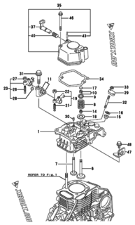  Двигатель Yanmar L70AEDGMO2YC, узел -  Головка блока цилиндров (ГБЦ) 