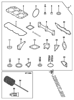 Комплект прокладок и инструменты