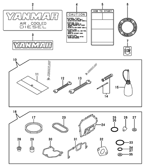  Инструменты, шильды и комплект прокладок двигателя Yanmar L70V6GJ1R1AAS5