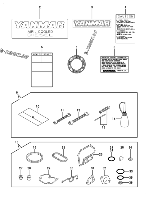  Инструменты, шильды и комплект прокладок двигателя Yanmar L70EE-DGLEYC