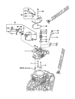  Двигатель Yanmar L100EE-DEGLE, узел -  Головка блока цилиндров (ГБЦ) 