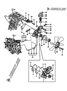  Двигатель Yanmar 3TNV88-BDLM, узел -  Система водяного охлаждения 