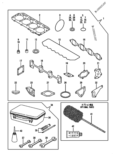 Комплект прокладок и инструменты