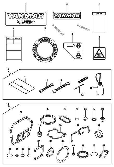 Инструменты, шильды и комплект прокладок