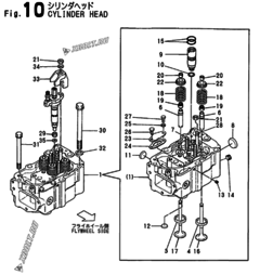  Двигатель Yanmar 6LALC-ST(C01, узел -  Головка блока цилиндров (ГБЦ) 