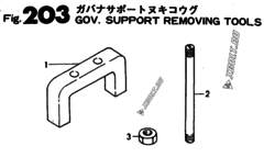 GOV.SUPPORT REMOVING TOOL