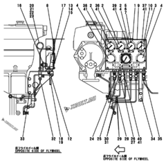  Двигатель Yanmar 6NY16L, узел -  Приборная панель 