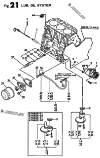  Двигатель Yanmar 4TN82E-G2, узел -  Система смазки 