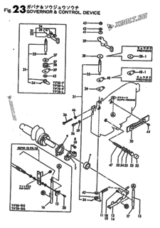  Двигатель Yanmar TF60, узел -  Регулятор оборотов и прибор управления 