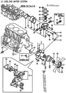 Двигатель Yanmar 3TNE84C-G1A, узел -  Система водяного охлаждения 