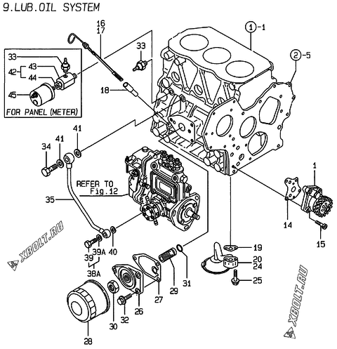  Система смазки двигателя Yanmar 3TNE88-SA
