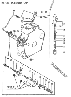  Двигатель Yanmar L60AE-D(EGTM, узел -  Топливный насос высокого давления (ТНВД) 