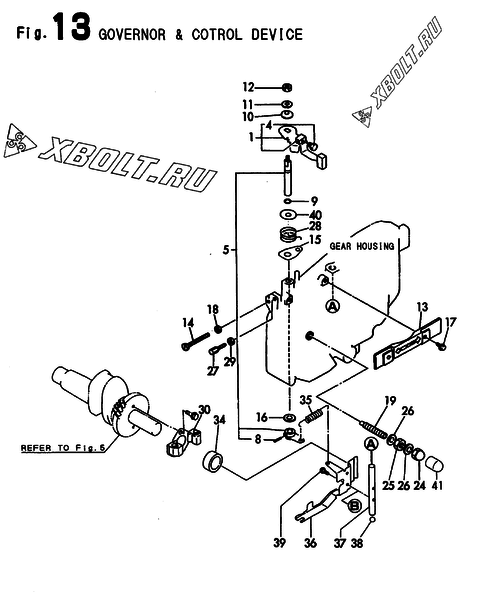  Регулятор оборотов и прибор управления двигателя Yanmar TF90-M(E,H,L
