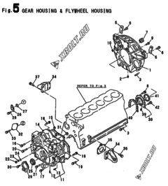 GEAR HOUSING & FLYWHEEL HOUSIN