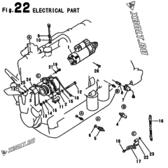 ELECTRICAL PART