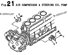 AIR COMPRESSOR & STEERING OIL