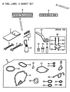  Двигатель Yanmar L48ABE-DEARY, узел -  Инструменты, шильды и комплект прокладок 