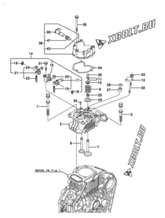  Двигатель Yanmar L100V6EA1C1AA, узел -  Головка блока цилиндров (ГБЦ) 