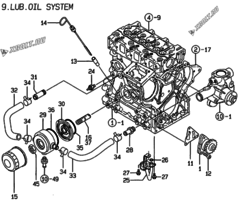  Двигатель Yanmar 3TNE68-GB2, узел -  Система смазки 