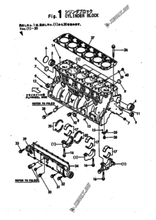  Двигатель Yanmar 6LYL-DTA, узел -  Блок цилиндров 