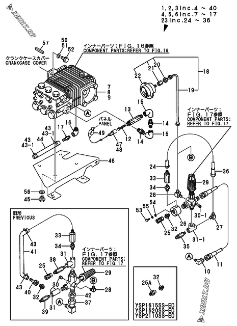 PUMP SET