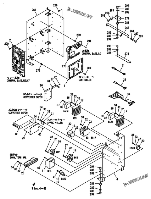 CONTROL EQUIPMENT