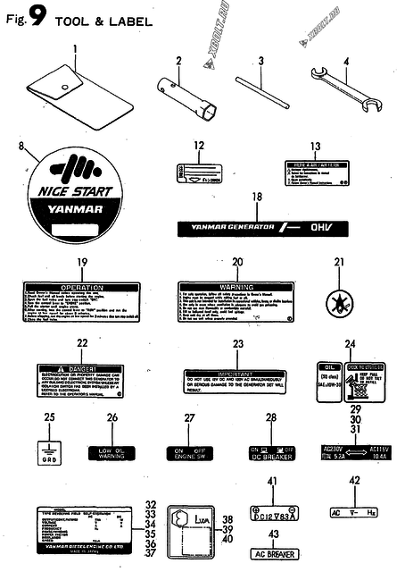  Инструменты и шильды двигателя Yanmar YSG1500AE